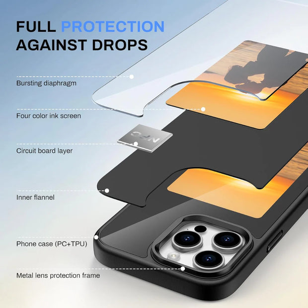 PixLink NFC Smart Case